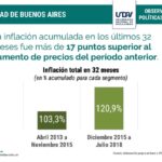 argentina-es-el-cuarto-pais-con-mayor-inflacion-del-mundo-202507Mo-173955-6591.jpg