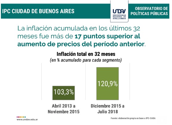 argentina-es-el-cuarto-pais-con-mayor-inflacion-del-mundo-202507Mo-173955-6591.jpg