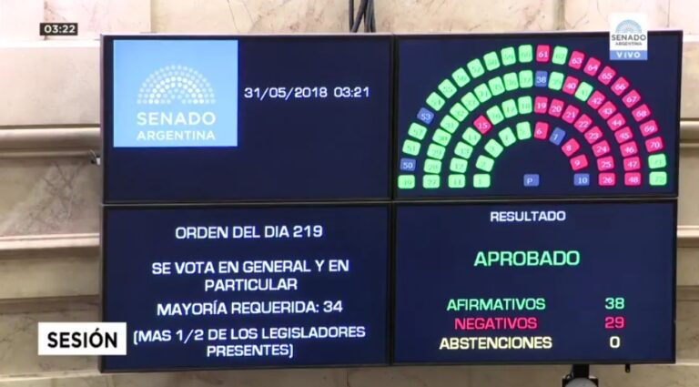 en-vivo-el-senado-debate-la-ley-de-freno-al-tarifazo-202507Sa-175303-b114.jpg