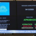 es-ley-el-aporte-solidario-que-alcanza-a-casi-12000-ricos-202507Sa-171907-10ed.jpg