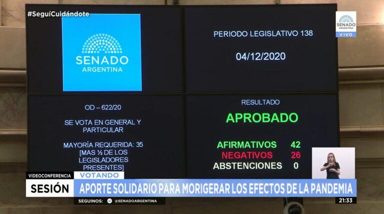 es-ley-el-aporte-solidario-que-alcanza-a-casi-12000-ricos-202507Sa-171907-10ed.jpg