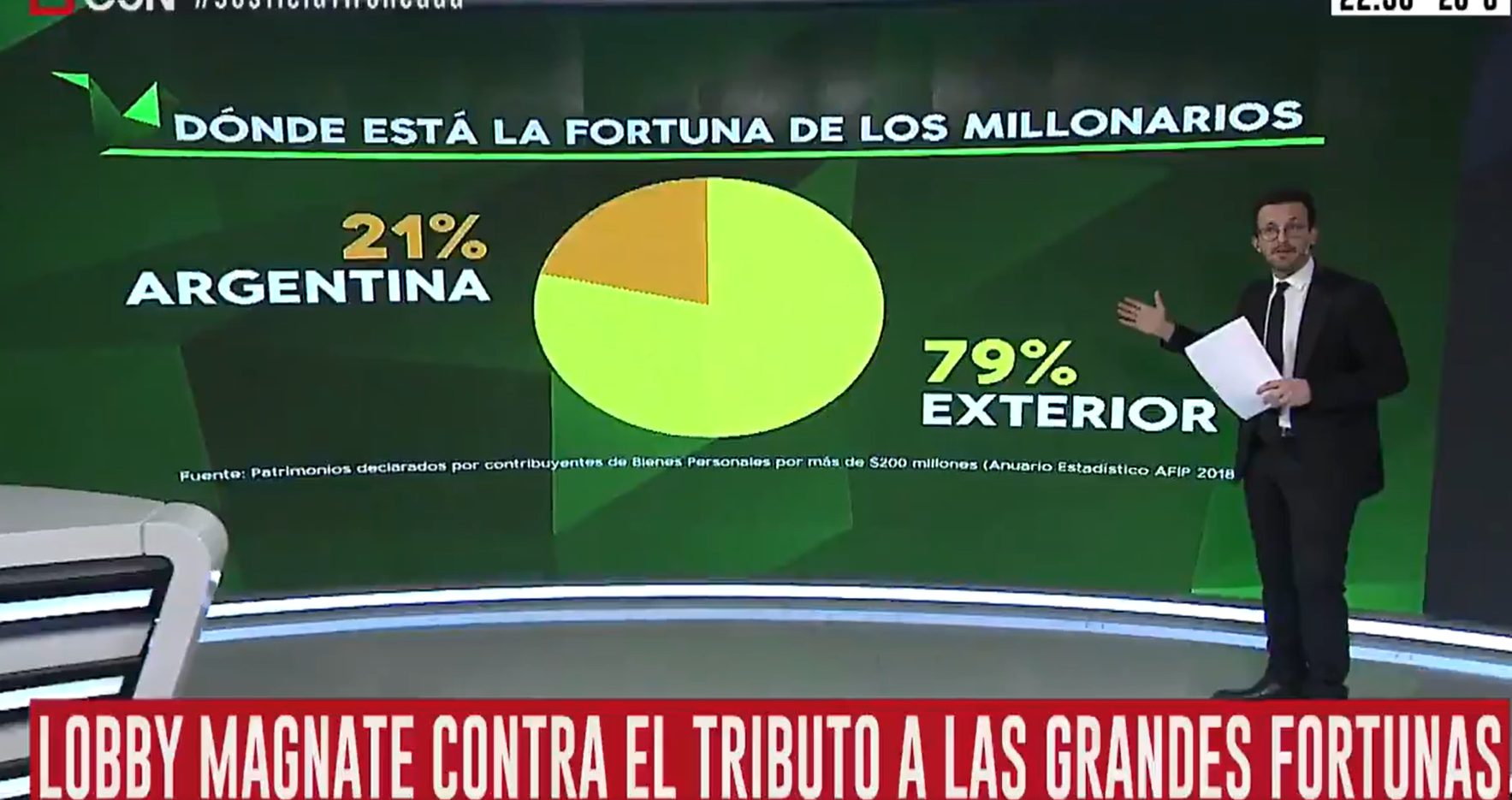 impuesto-a-la-riqueza-donde-esta-la-fortuna-de-los-millonarios-202507Th-175144-82bd.PNG