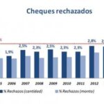 indec-la-inflacion-de-febrero-fue-del-38-y-acumulo-513-en-los-ultimos-12-meses-202507Mo-172704-3b2e.jpg