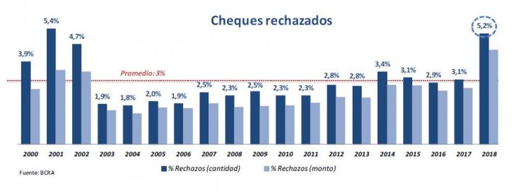 indec-la-inflacion-de-febrero-fue-del-38-y-acumulo-513-en-los-ultimos-12-meses-202507Mo-172704-3b2e.jpg