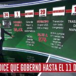la-dimension-desconocida-de-mauricio-macri-202507We-000421-cf78.jpg