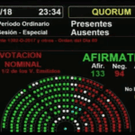 la-oposicion-doblego-a-cambiemos-en-el-congreso-y-puso-un-freno-al-tarifazo-202507Sa-180012-63b1.png