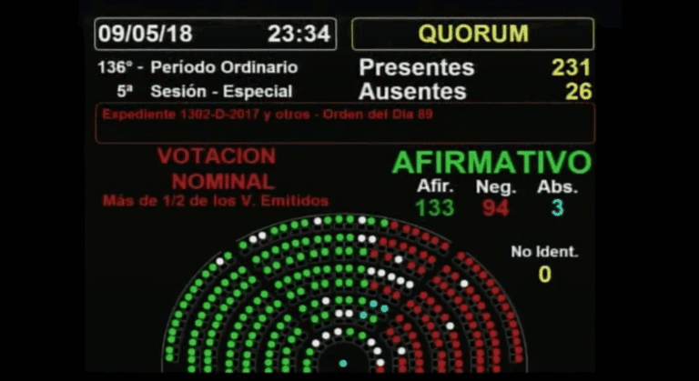 la-oposicion-doblego-a-cambiemos-en-el-congreso-y-puso-un-freno-al-tarifazo-202507Sa-180012-63b1.png