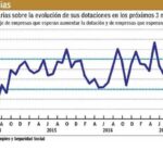 las-sas-sociedades-por-acciones-simplificadas-de-rapida-constitucion-y-pensadas-202507Mo-174151-2591.jpg