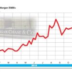 riesgo-pais-salto-a-804-puntos-aumento-un-132-en-lo-que-va-del-ano-202507Th-190626-e4ce.jpg