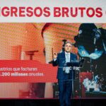 Llaryora en Córdoba sobre Ingresos Brutos para pymes
