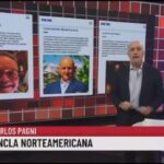 Santiago Caputo en reunión con diputados argentinos y un representante estadounidense