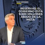Gráfico de reservas netas en Argentina comparado con metas del FMI