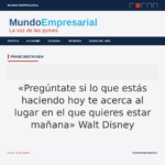 futuro empresarial, decisiones pymes, crecimiento — Reflexionando sobre el futuro de tu pyme