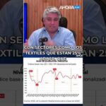 Las 4 FASES de la ECONOMÍA de MILEI | Maxi Montenegro
