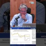 "Solo los BANCOS PÚBLICOS evitan UNA CAÍDA TAN GRANDE del crédito en Argentina" Maxi Montenegro