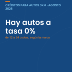 Créditos para autos a tasa 0 — Mundo Empresarial