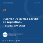 "Cierran pymes Argentina" Fuen — "Cierran 76 pymes por día en Argentina" Fuente: SIPA oficial