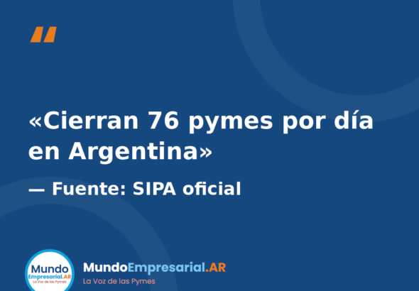"Cierran 76 pymes por día en Argentina" Fuente: SIPA oficial