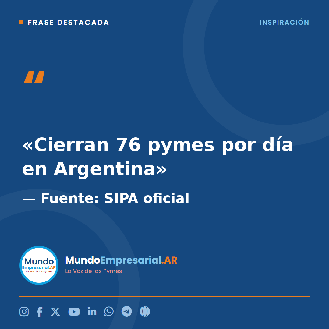 "Cierran pymes Argentina" Fuen — "Cierran 76 pymes por día en Argentina" Fuente: SIPA oficial