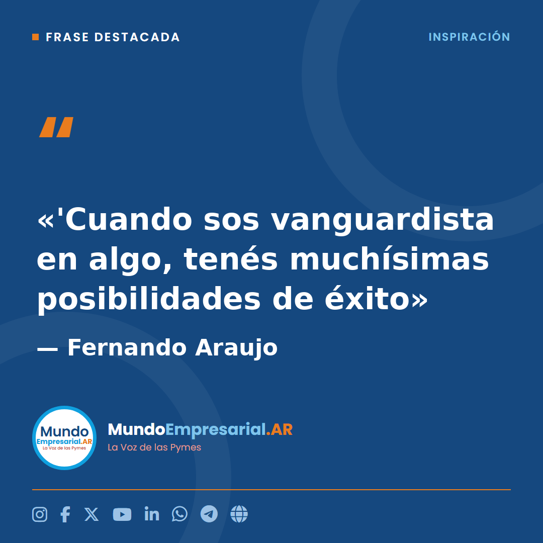 Innovación y éxito: el camino de las pymes argentinas