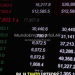 "El dólar barato no es una buena noticia si destruye a nuestros exportadores" - Infobae