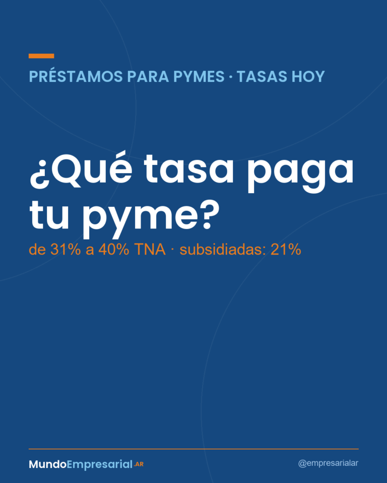 Préstamos para pymes tasas — Mundo Empresarial