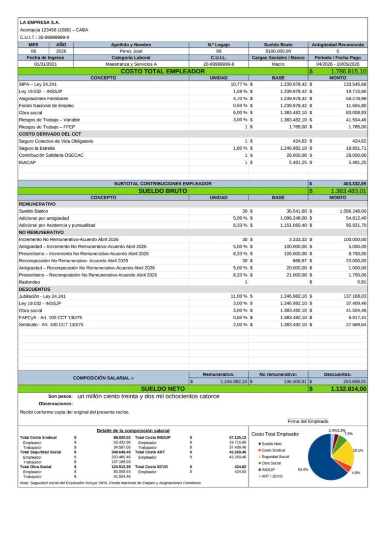 Recibo de sueldo modelo 2026 — ejemplo (Mundo Empresarial)