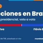 ¿Quién cree que ganará el balotaje en Brasil?